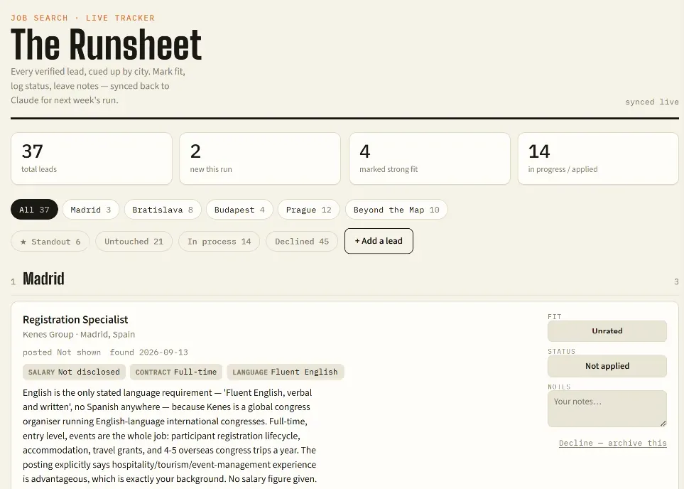 The Runsheet tracker, with job leads filtered by city. Each lead shows its key facts and has boxes for fit, status and notes.